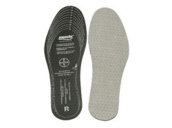 Vloky do obuvi CXS CARBON